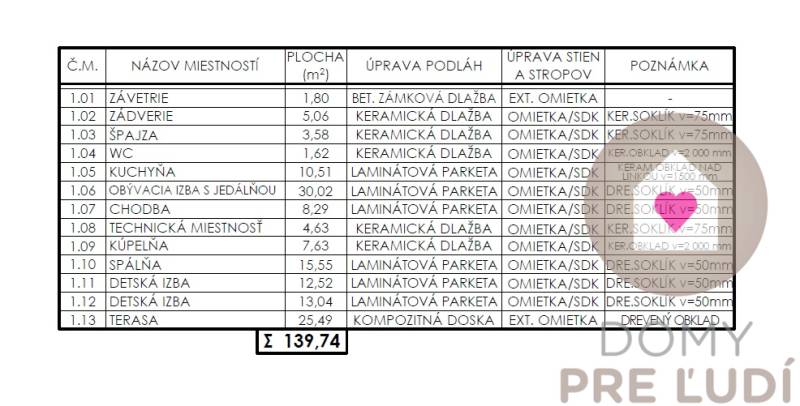 legenda miestností.jpg