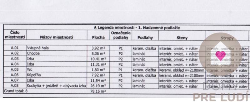 legenda miestností.jpg
