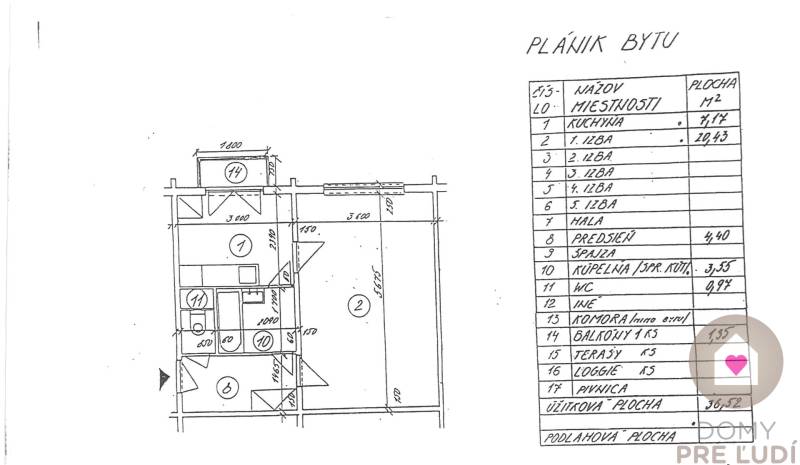 Prenájom prerobeného 1i bytu s balkónom a pivnicou v skvelej lokalite na Exnárovej ul. v Ružinove