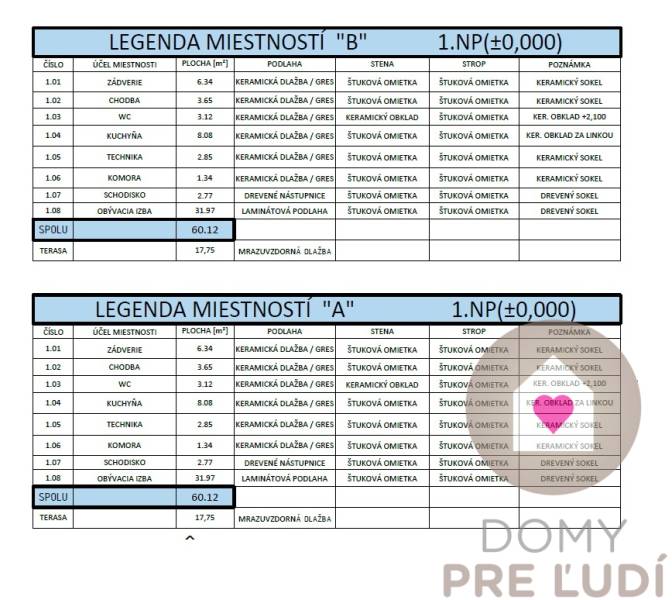 legenda miestností 1NP.jpg