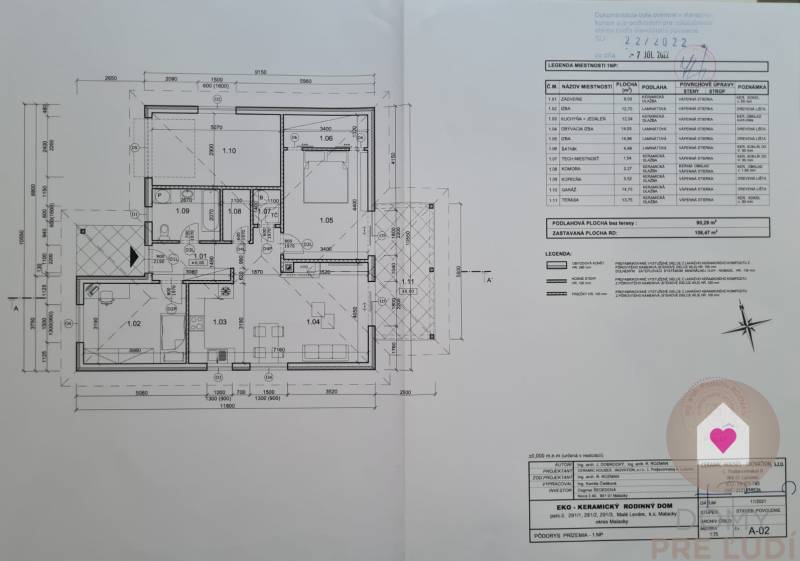 Predaj  3i modernej novostavby RD s tep. čerpadlom, garážou, terasou v obci Malé Leváre pri Malackách