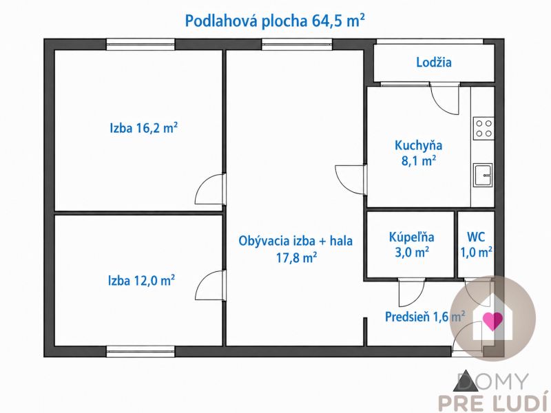 Pôdorys